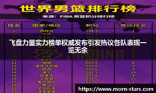 足球直播足球直播飞盘力量实力榜单权威发布引发热议各队表现一览无余